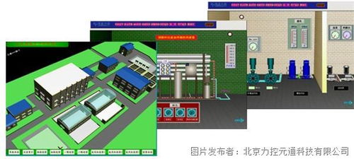 力控城市污水处理厂scada监控系统,在线运维 远程监控系统